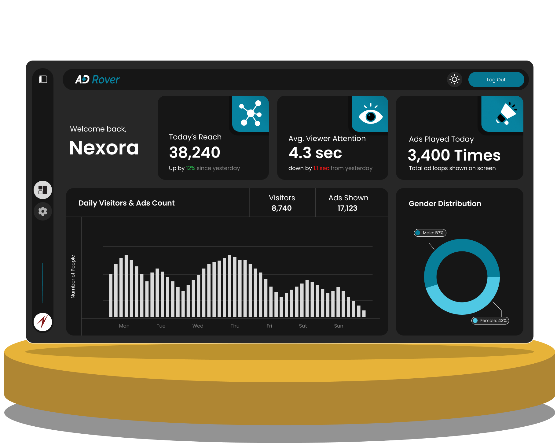 Custom Software That Fits Your Business